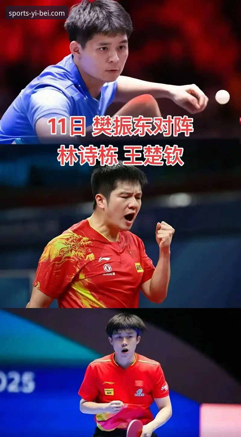 中国男乒世锦赛小组赛三连胜最新消息：林诗栋王楚钦梁靖崑全线告捷