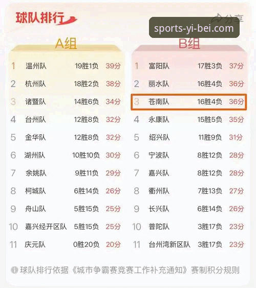 浙江加时准绝杀晋级八强，易倍体育平台如何解读这场逆转之战？